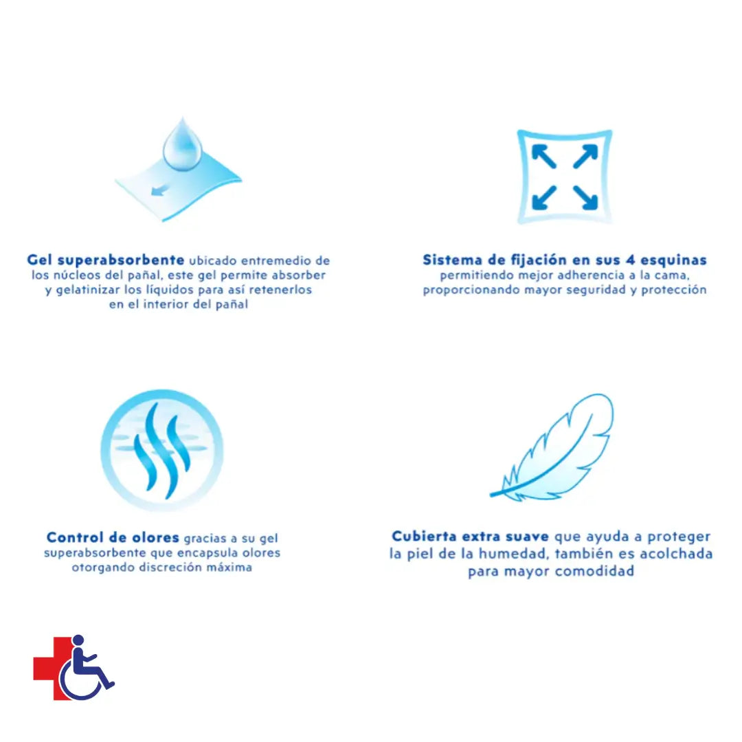 Sabanilla Higieclin Con Gel 90x60 cm x 10 un