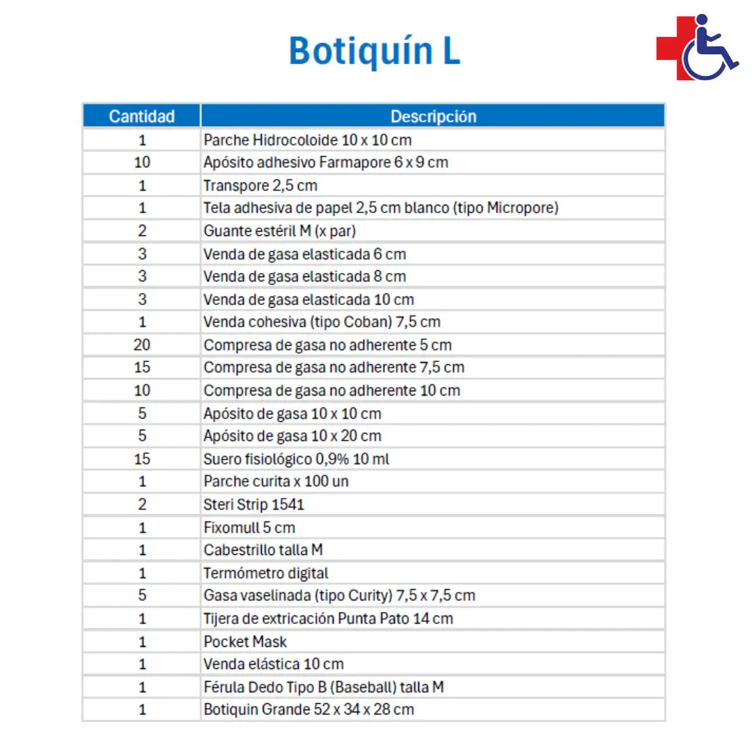 Botiquin Emergencia Talla L - Primeros Auxilios
