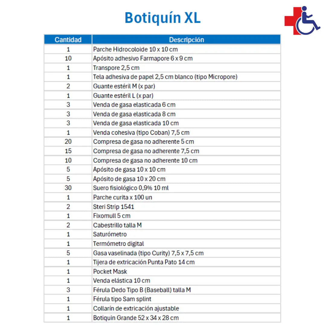 Botiquin Emergencia Talla XL - Primeros Auxilios