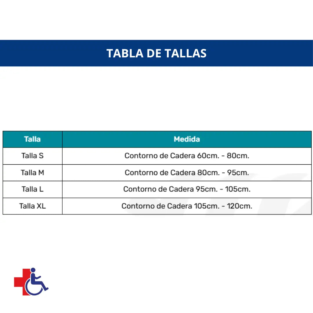 Faja Post Operatoria 3 Bandas Sin Proteccion Blunding