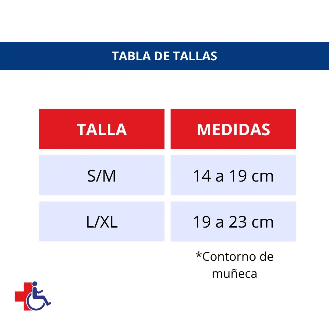 Estabilizador de Pulgar Actimove