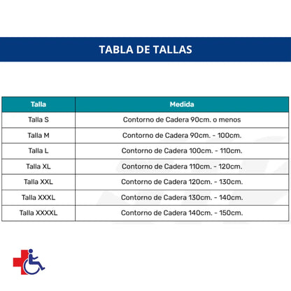 Faja Abdominal 4 Bandas Sin Proteccion Blunding