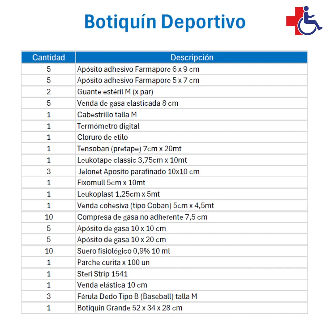 Botiquin Deportivo Emergencia - Primeros Auxilios