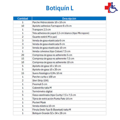 Botiquin Emergencia Talla L - Primeros Auxilios