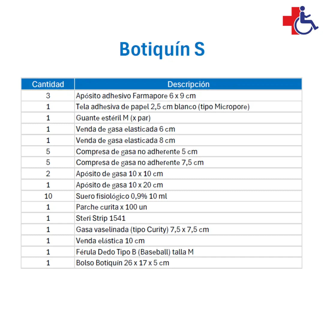 Botiquin Emergencia Talla S - Primero Auxilios