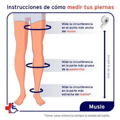 Media Compresiva Jobst Ultrasheer Muslo 15-20 Pta. Cerrada